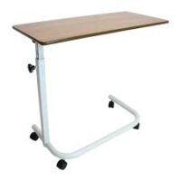 View Tables products