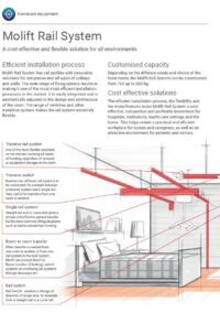 Ceiling Hoist Track